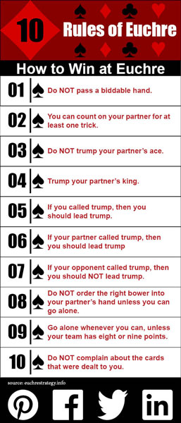 10 Rules of Euchre
